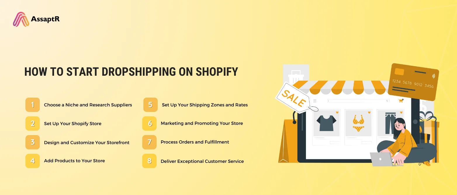 How to Start Dropshipping on Shopify?