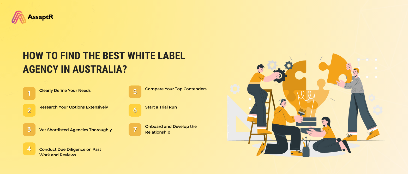 how-to-find-the-best-white-label-agency-in-australia