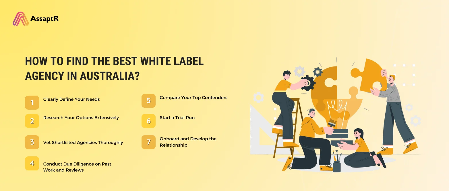 How to Find the Best White Label Agency in Australia?