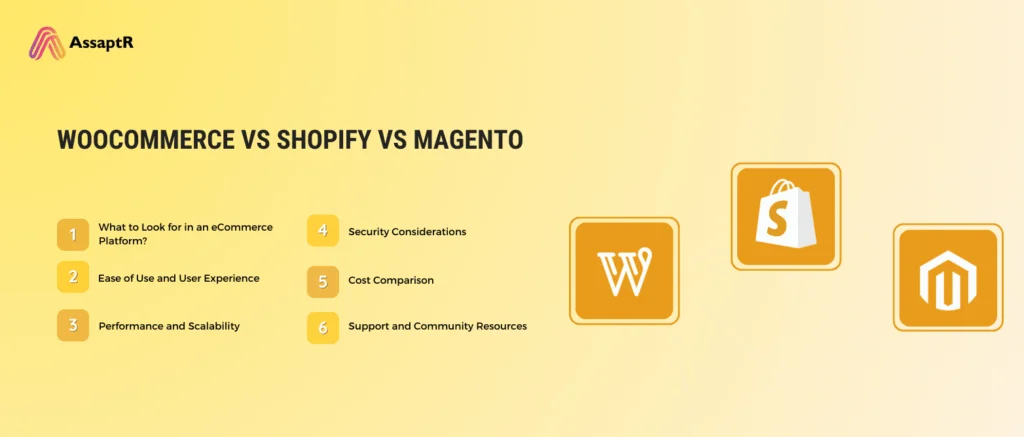 WordPress vs Shopify vs Magento: Choose Best eCommerce Platform