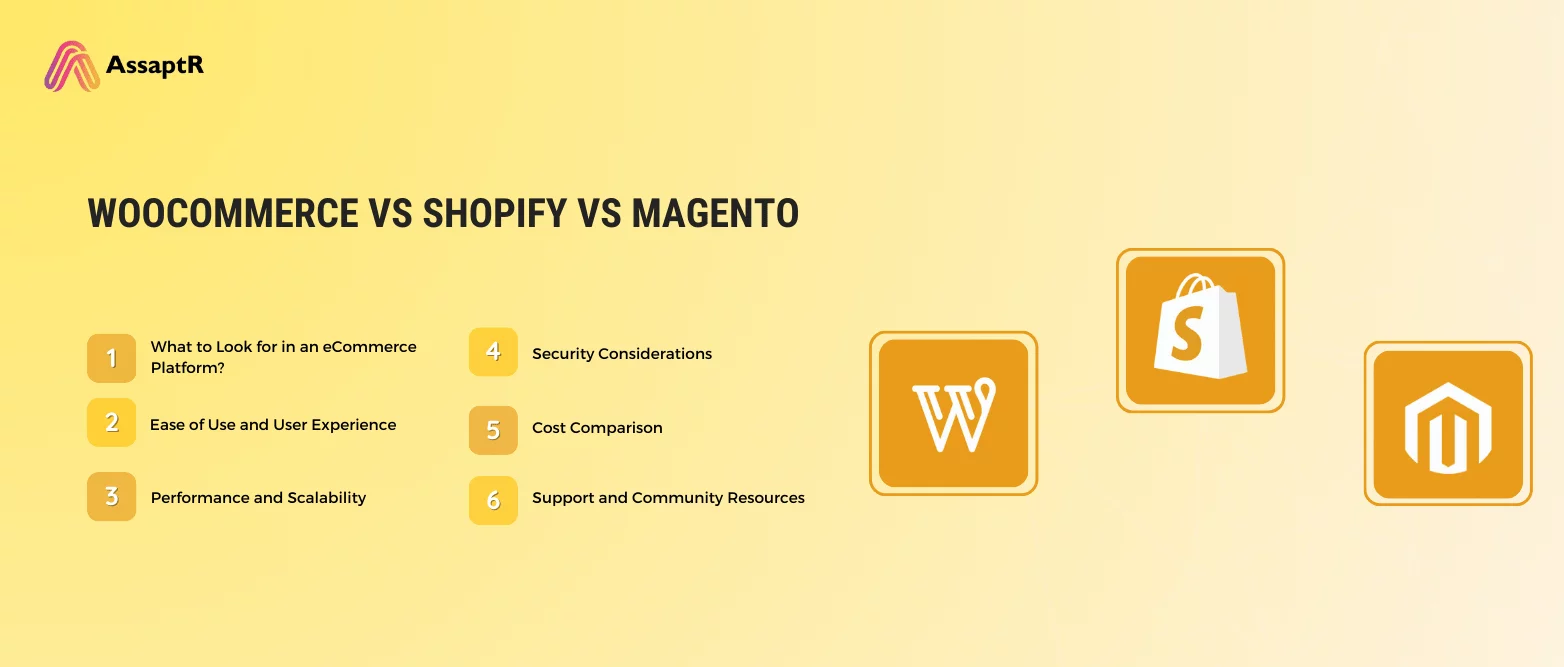 WordPress vs Shopify vs Magento