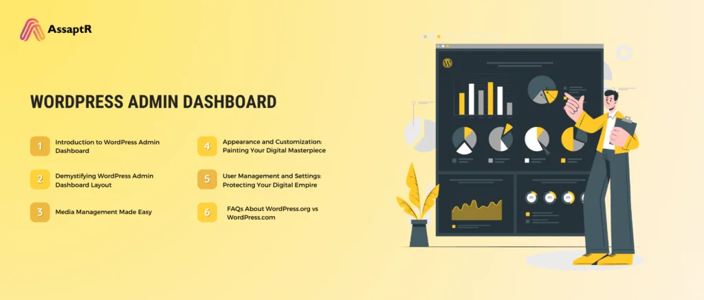 WordPress Admin Dashboard