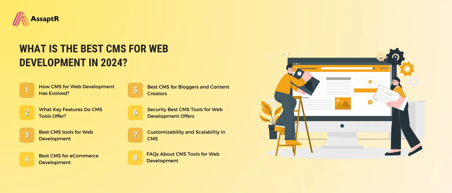 Which is the Best CMS for Web Development in 2024?