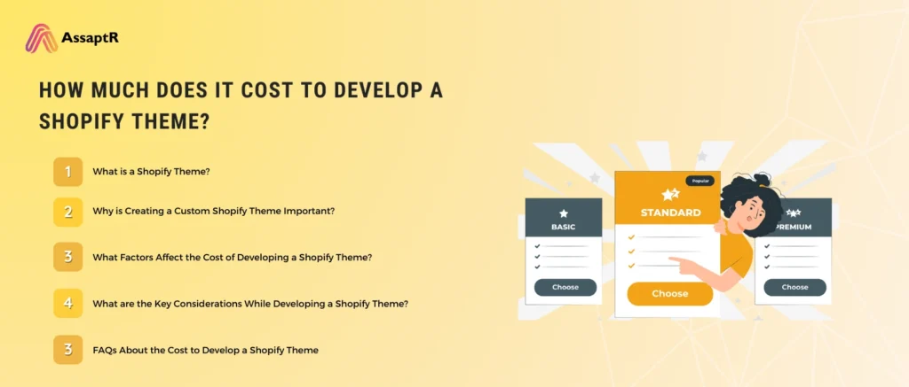 How Much Does it Cost to Develop a Shopify Theme?