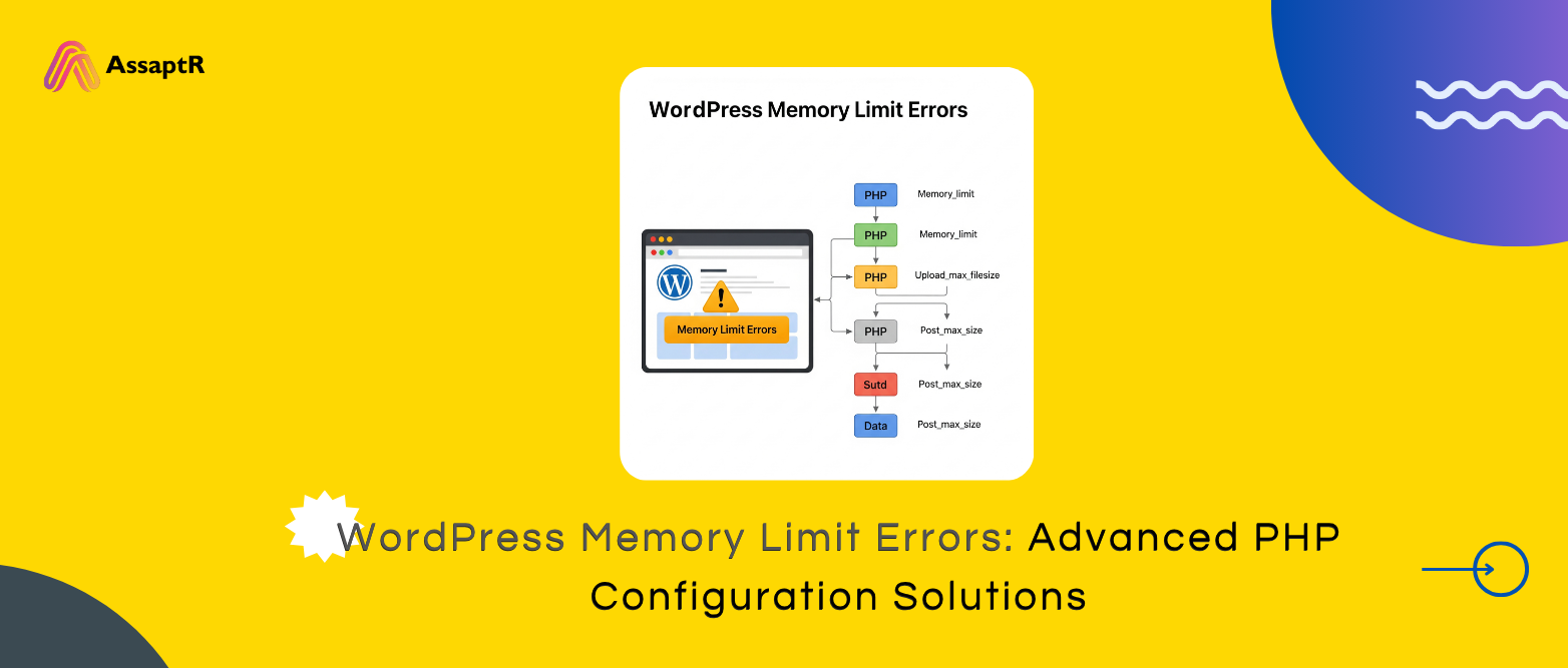 WordPress Memory Limit Errors: Advanced PHP Configuration Solutions